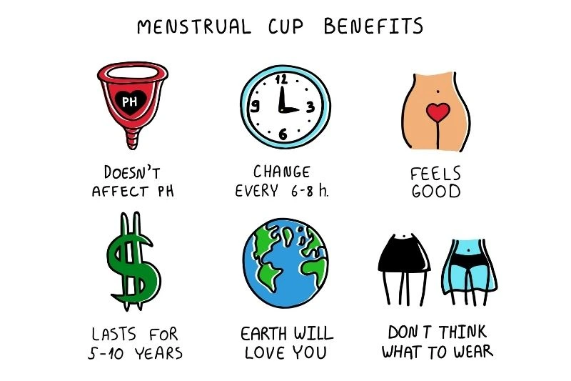How to measure your cervix length for Vaginal Cups?